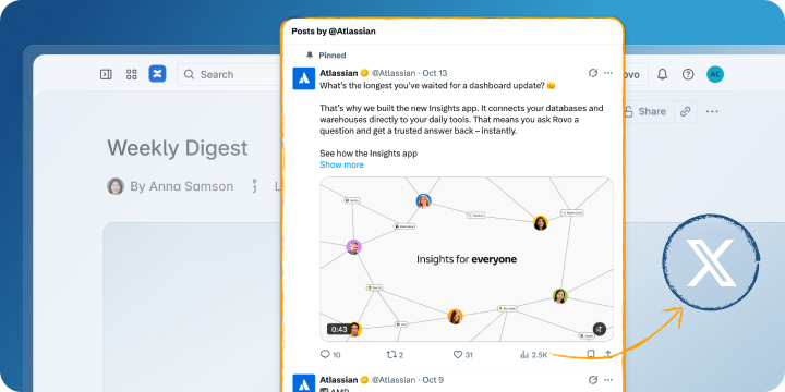 An X timeline of posts by @Atlassian on a Confluence page, with an arrow to the X logo