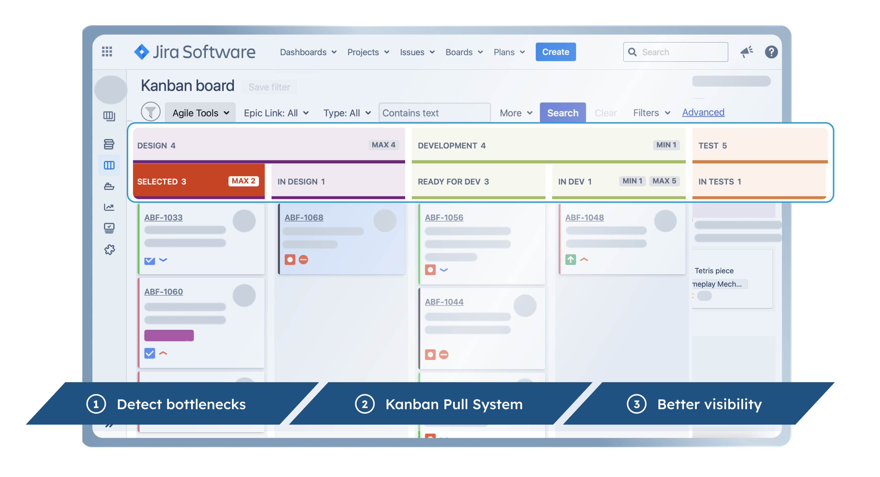 A Jira Kanban board with Column Groups spanning several columns: Design, Development and Test stages each carrying a shared MIN and MAX work-in-progress limit, and the Selected column over its limit in red.
